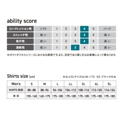 おたふく手袋 冬用インナー 長袖 ハイネック [保温 吸汗速乾 コンプレッション メンズ] JW-170 - 画像 (6)